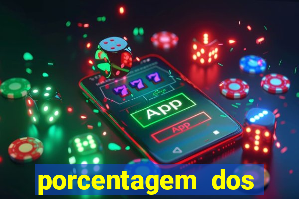 porcentagem dos jogos slots pg